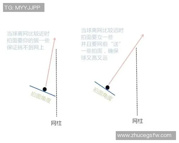 羽毛球新手必看：快速掌握技巧与训练方法的全面指南